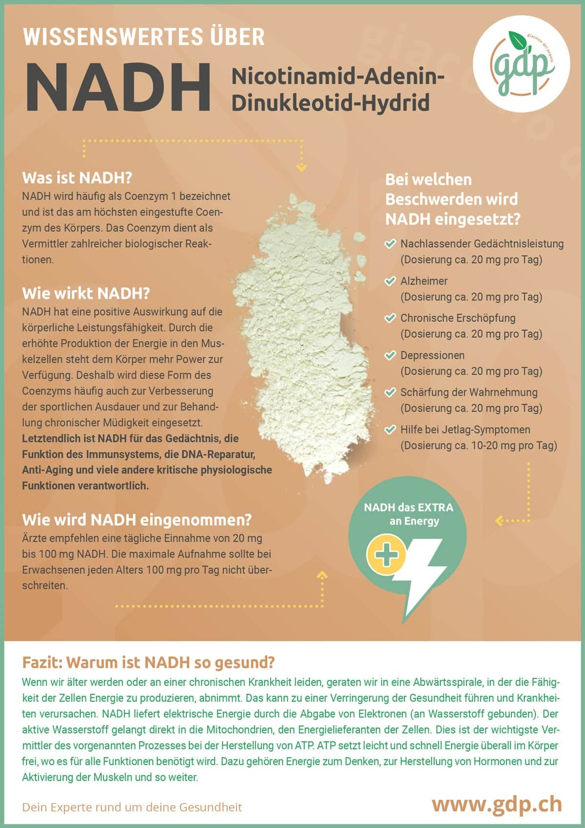 NADH Infografik