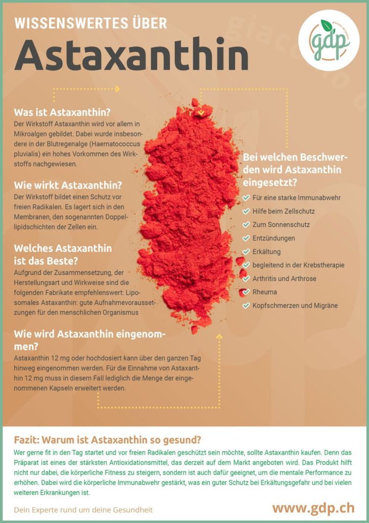 ? Astaxanthin ⇒ Alle Infos Zur Wirkung, Dosierung Und Erfahrungen Mit