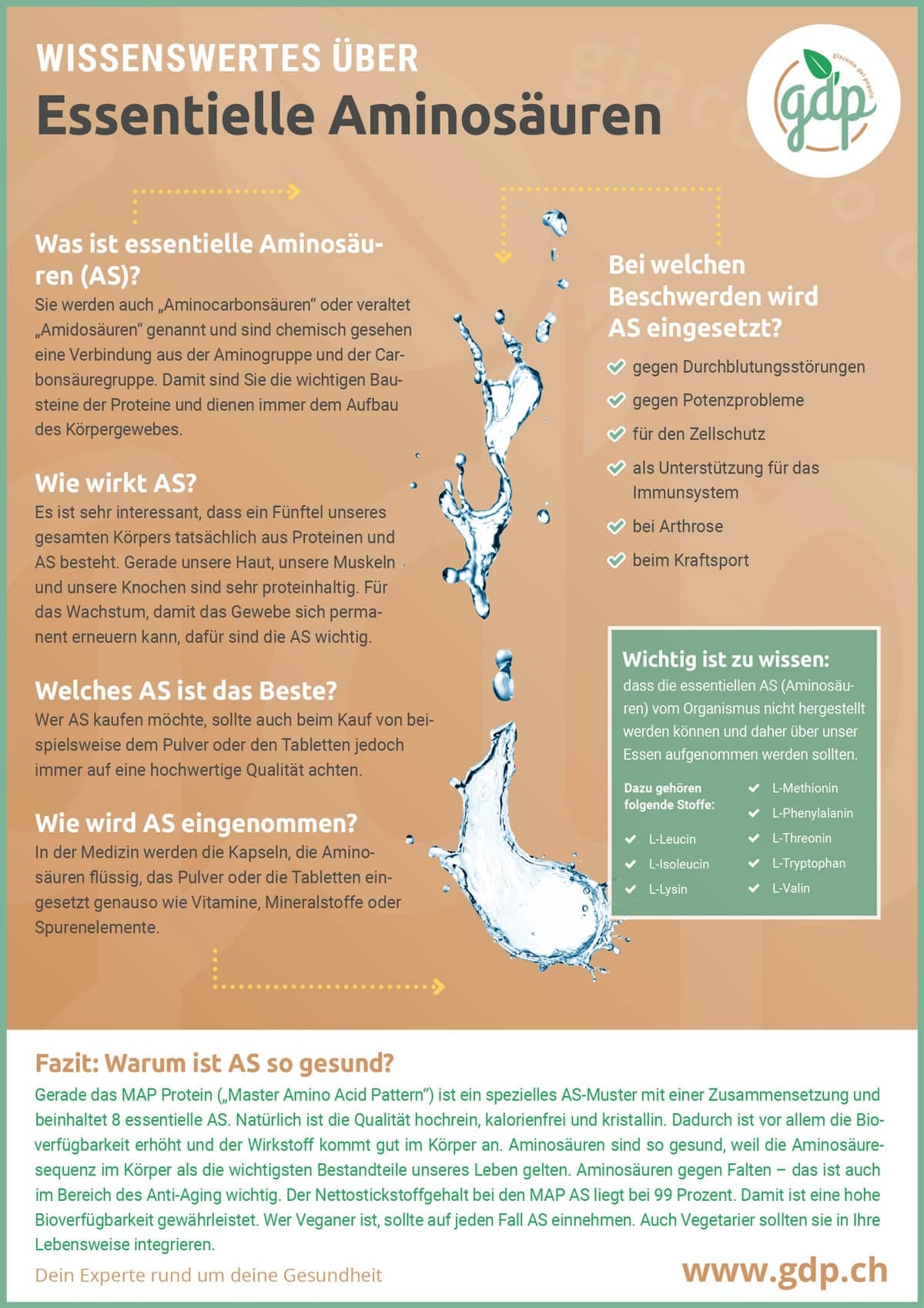 L Aminosäuren d Aminosäuren zur Gewichtsreduktion