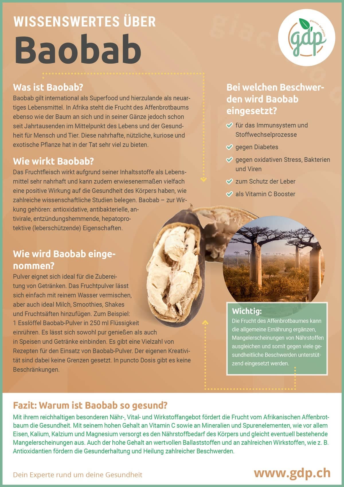 Baobab gdp Infografik
