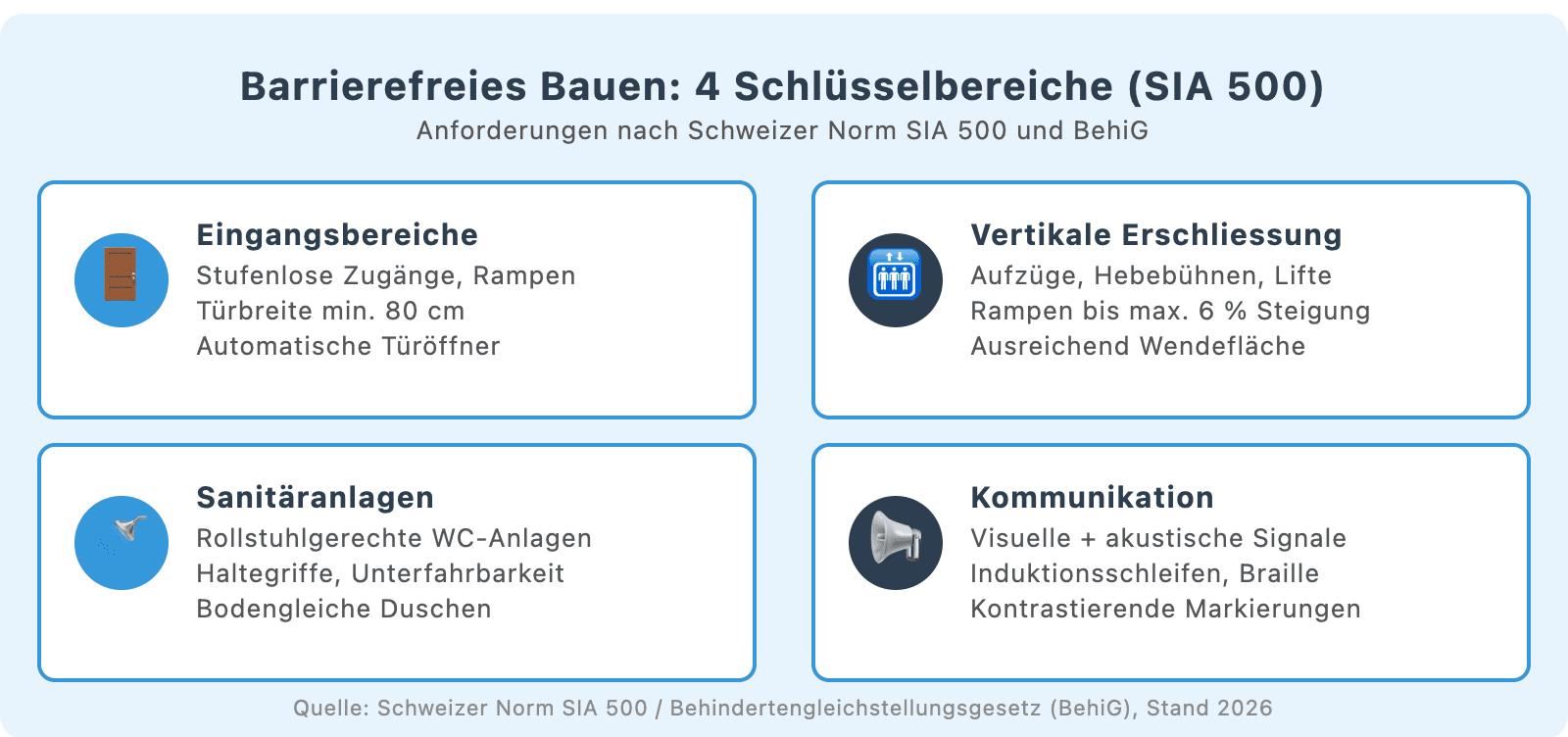 hebebuehne visual 1 e1778681099166