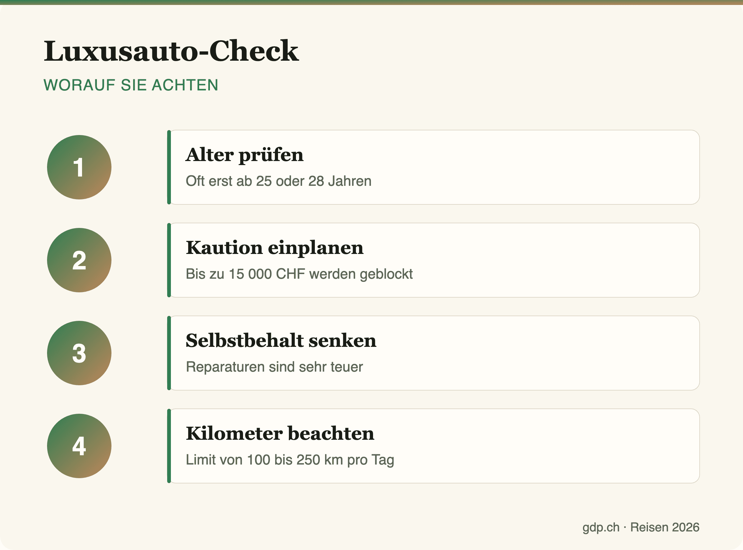 Infografik mit Tipps worauf beim Luxusauto-Mieten zu achten ist