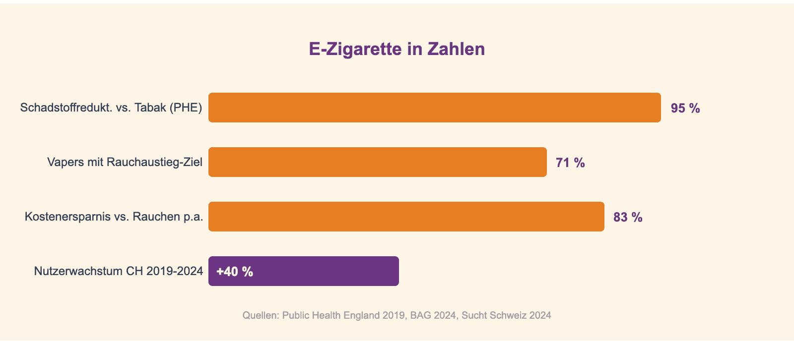 vape visual 1 e1780476246292