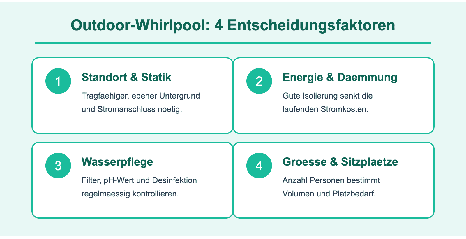 whirlpool faktoren e1780564576663